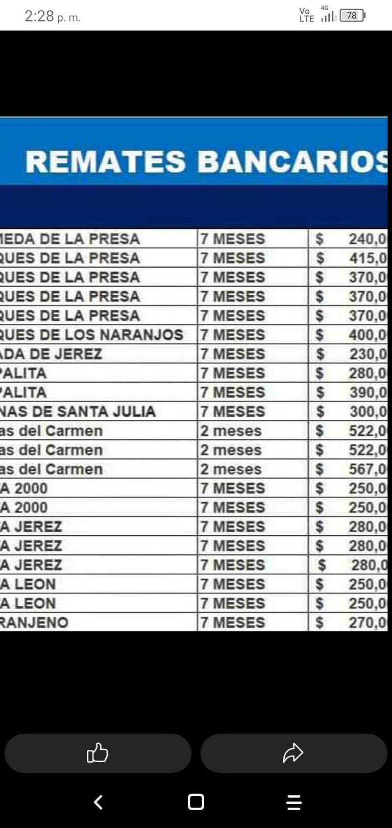 Defraudan a 15 leoneses con casas en remate - Noticias Vespertinas |  Noticias Locales, Policiacas, sobre México, Guanajuato y el Mundo